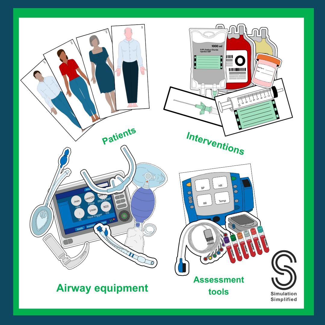 Simole Kit SimSimple Base Kit - simulation training kit laminated tabletop system ...